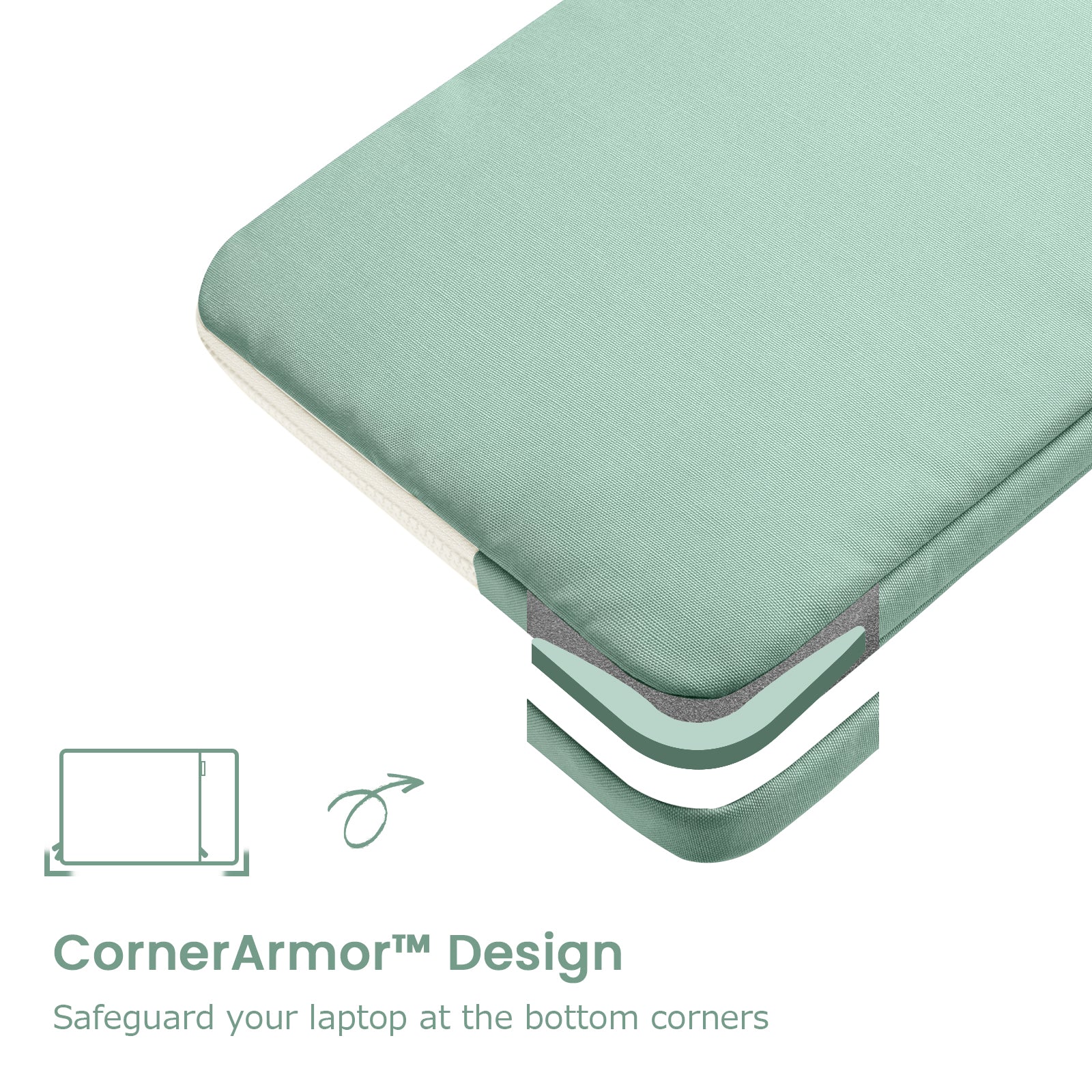 TheHer-A23 Jelly Laptop Sleeve Kit 13-inch