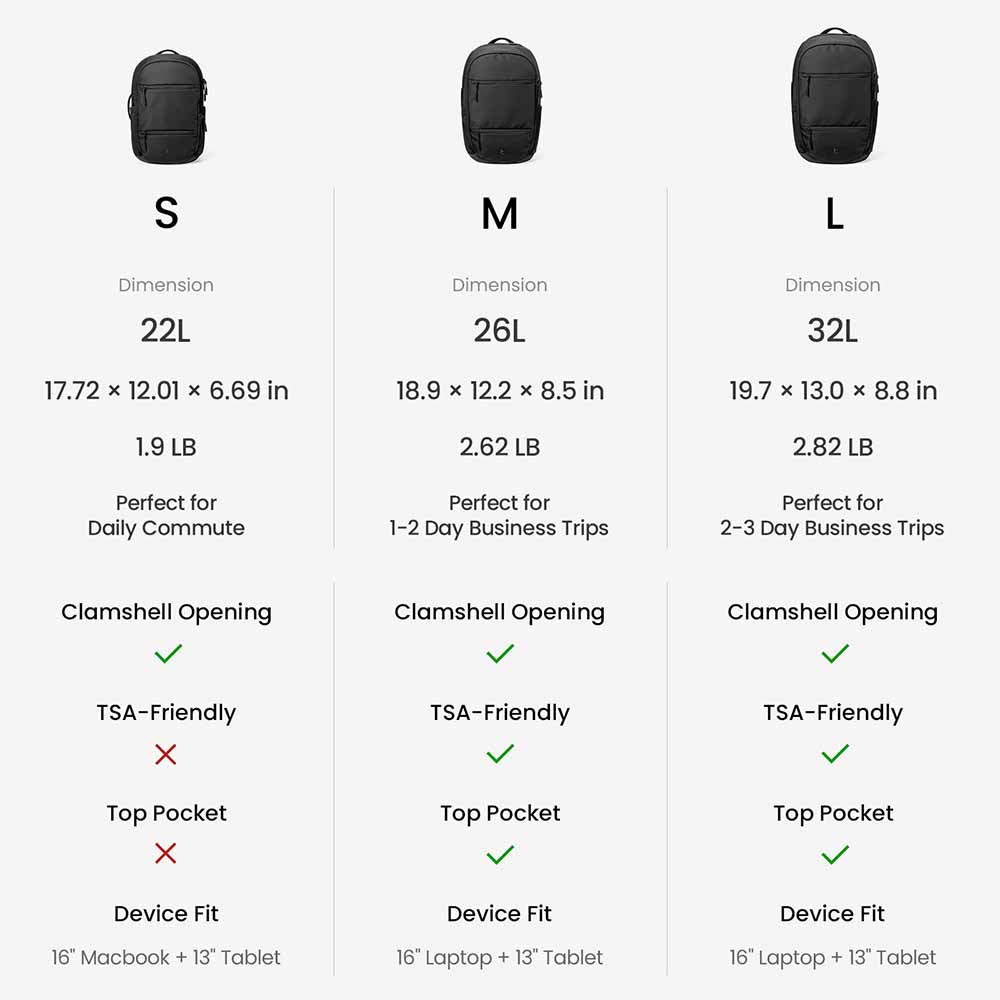 UrbanEX-T77 Laptop Backpack 22L