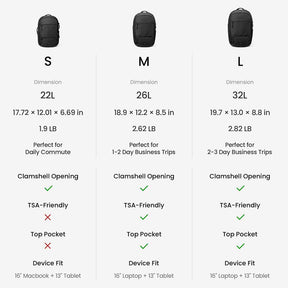 UrbanEX-T77 Laptop Backpack 22L