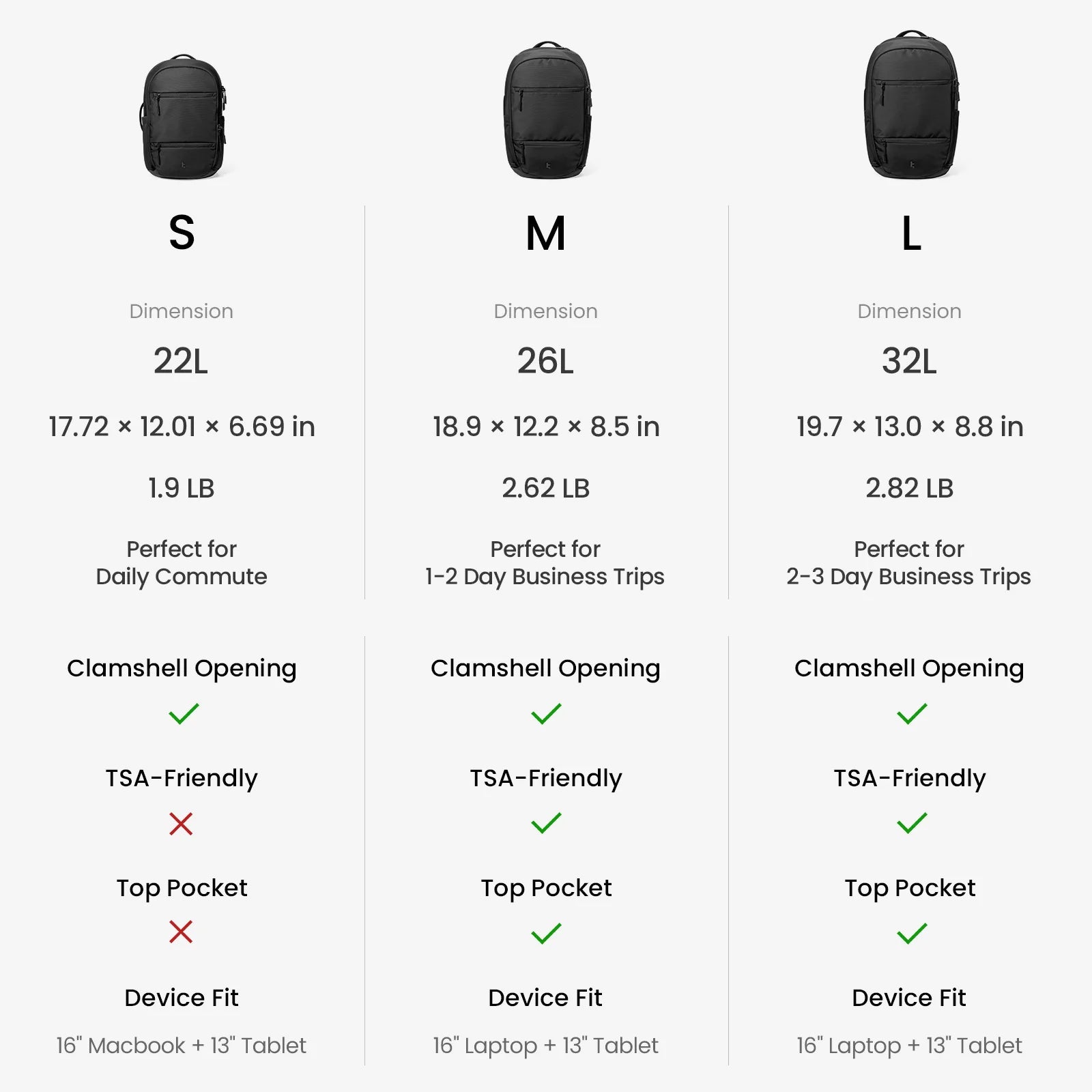 UrbanEX-T77 Laptop Backpack 32L